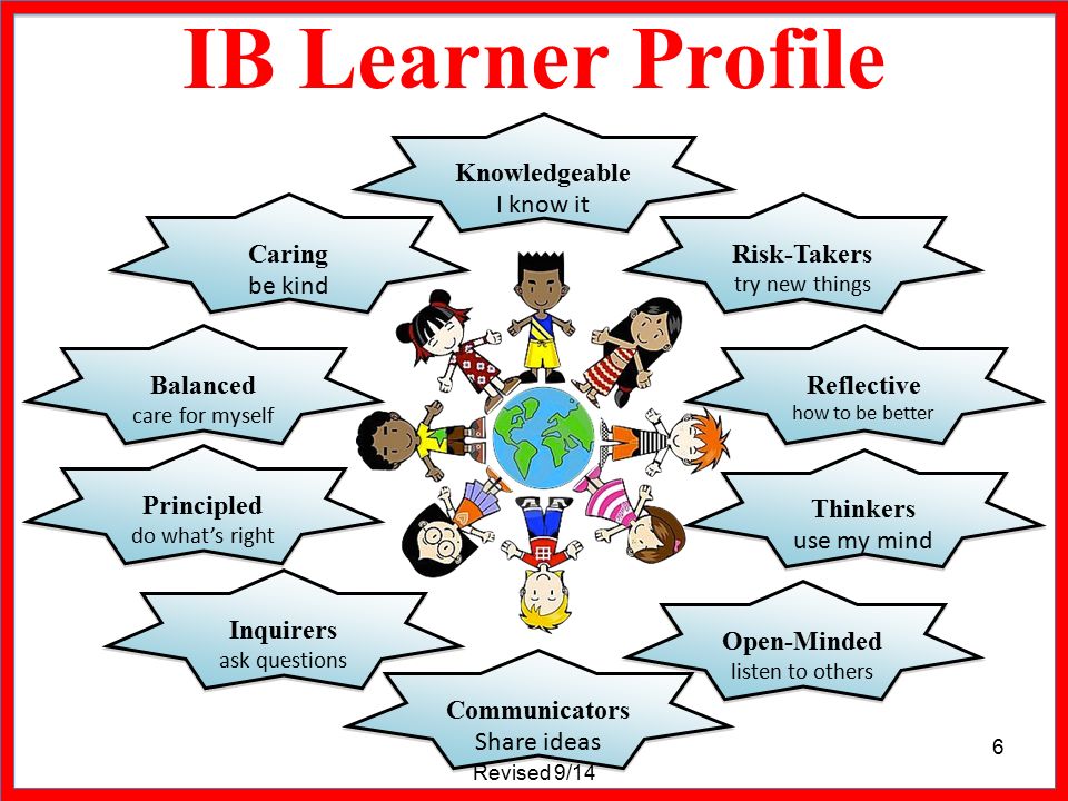 ib learner profile traits