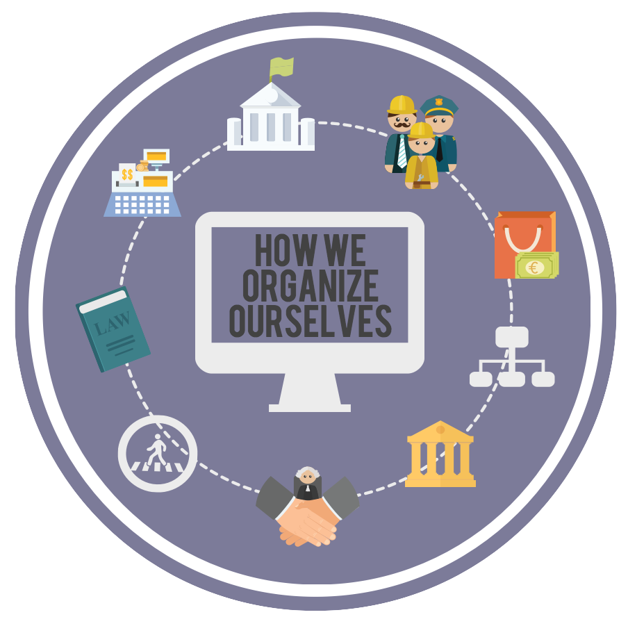 how we organize ourselves written in a circle
