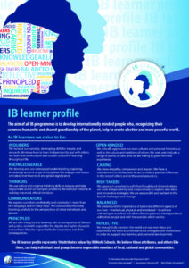 thumbnail of Learner Profile IBO